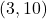 (3, 10)