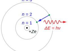 Introduction to Electronics | Activity 1