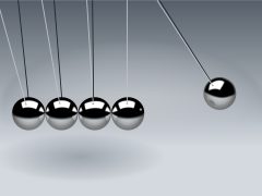 Kinematics | Experiment 2