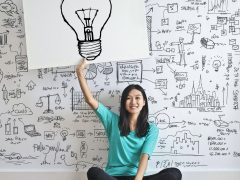 Brent’s Method | Steps